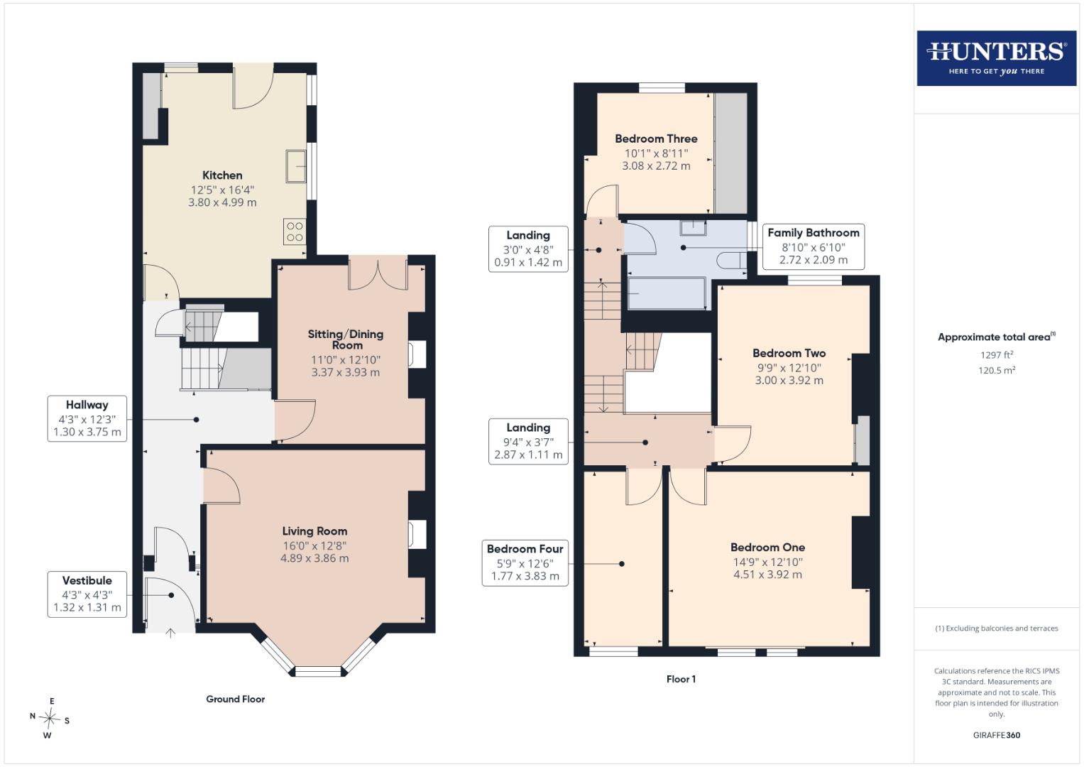 132, Petteril Street, Carlisle floorplan