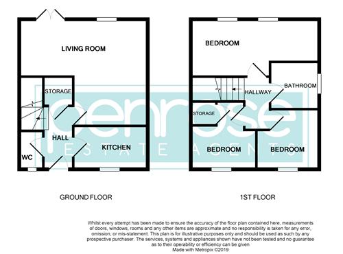 3 Bedrooms End terrace house for sale in Coopers Way, Houghton Regis, Dunstable LU5