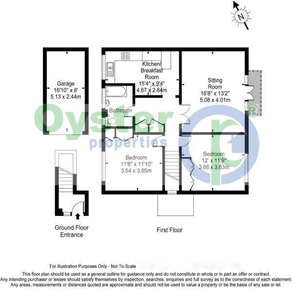 2 Bedrooms Flat for sale in Wildoaks Close, Northwood HA6