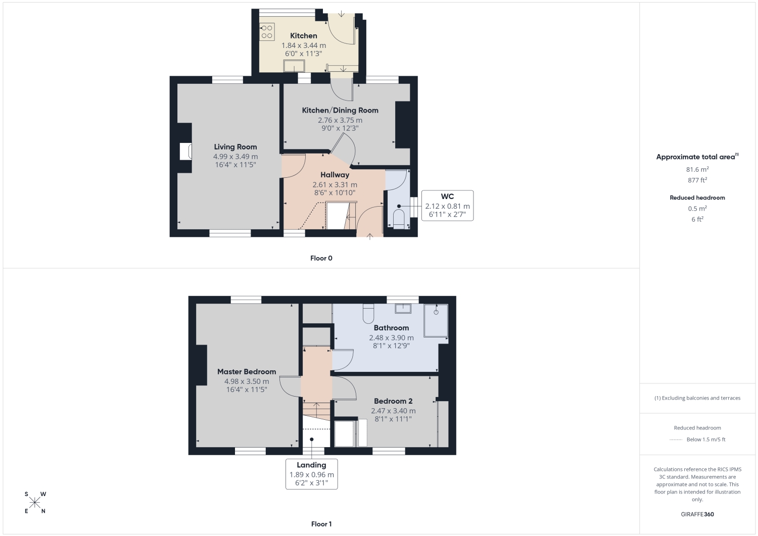 5, Cross Street Edlington, Doncaster floorplan