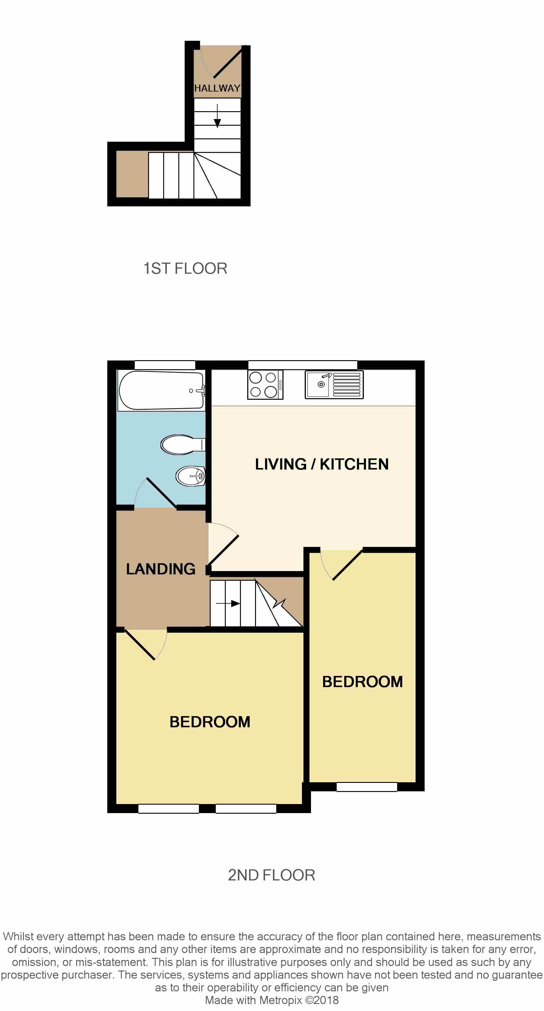 1 Bedrooms Flat to rent in Vicarage Road, London E10
