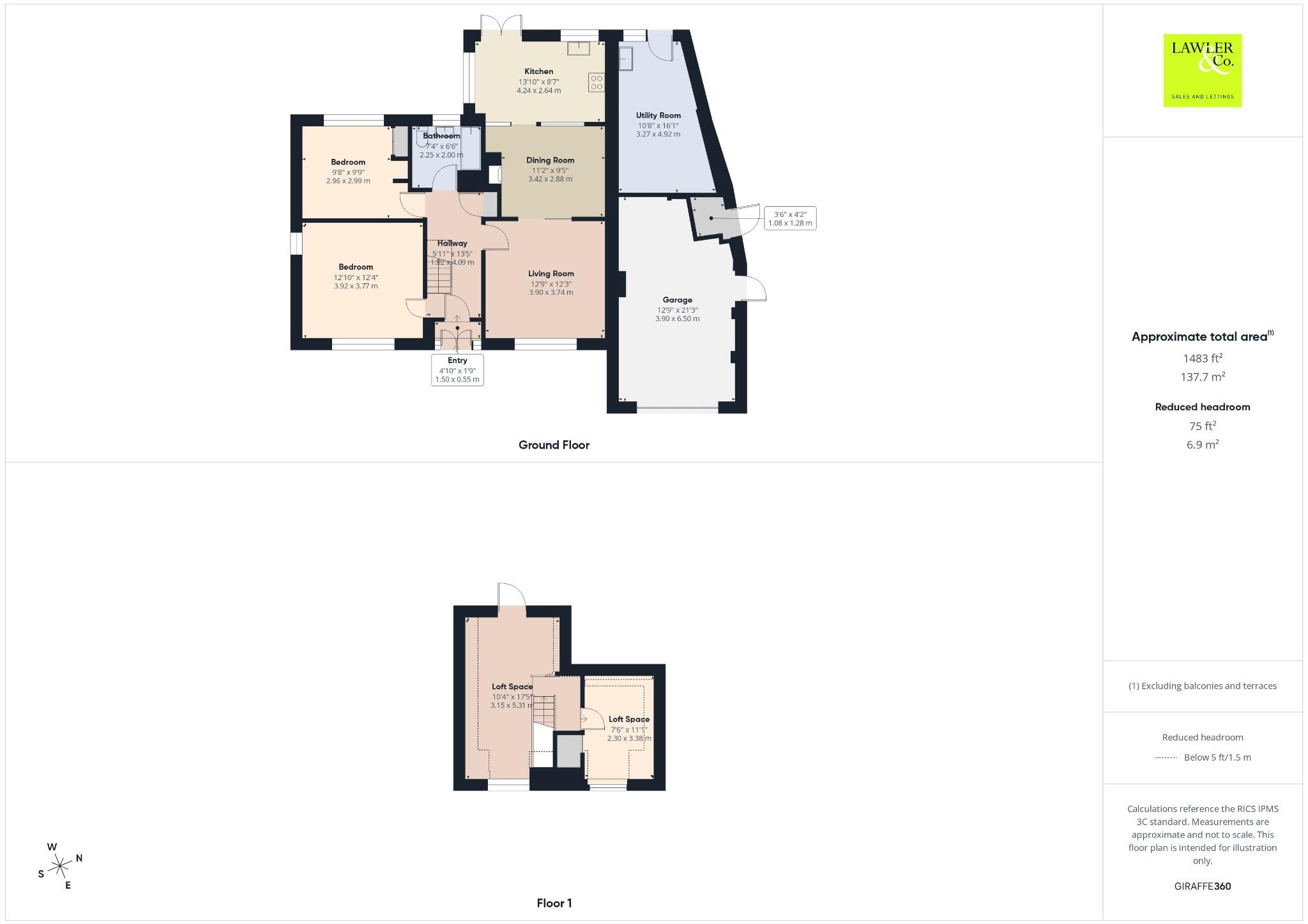 Green Meadows, Middlewood Road, Stockport floorplan