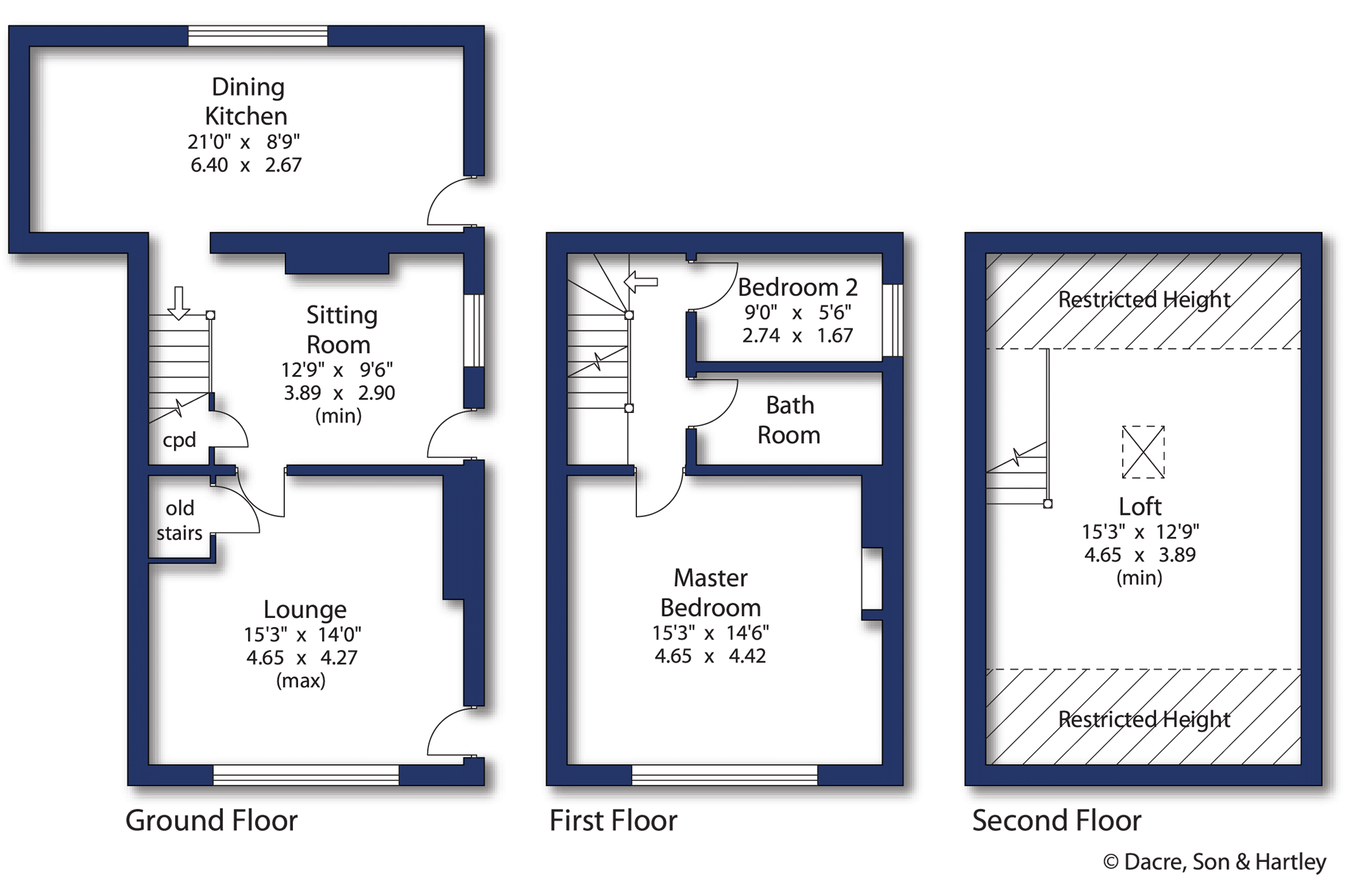 5, The Square, East Morton floorplan