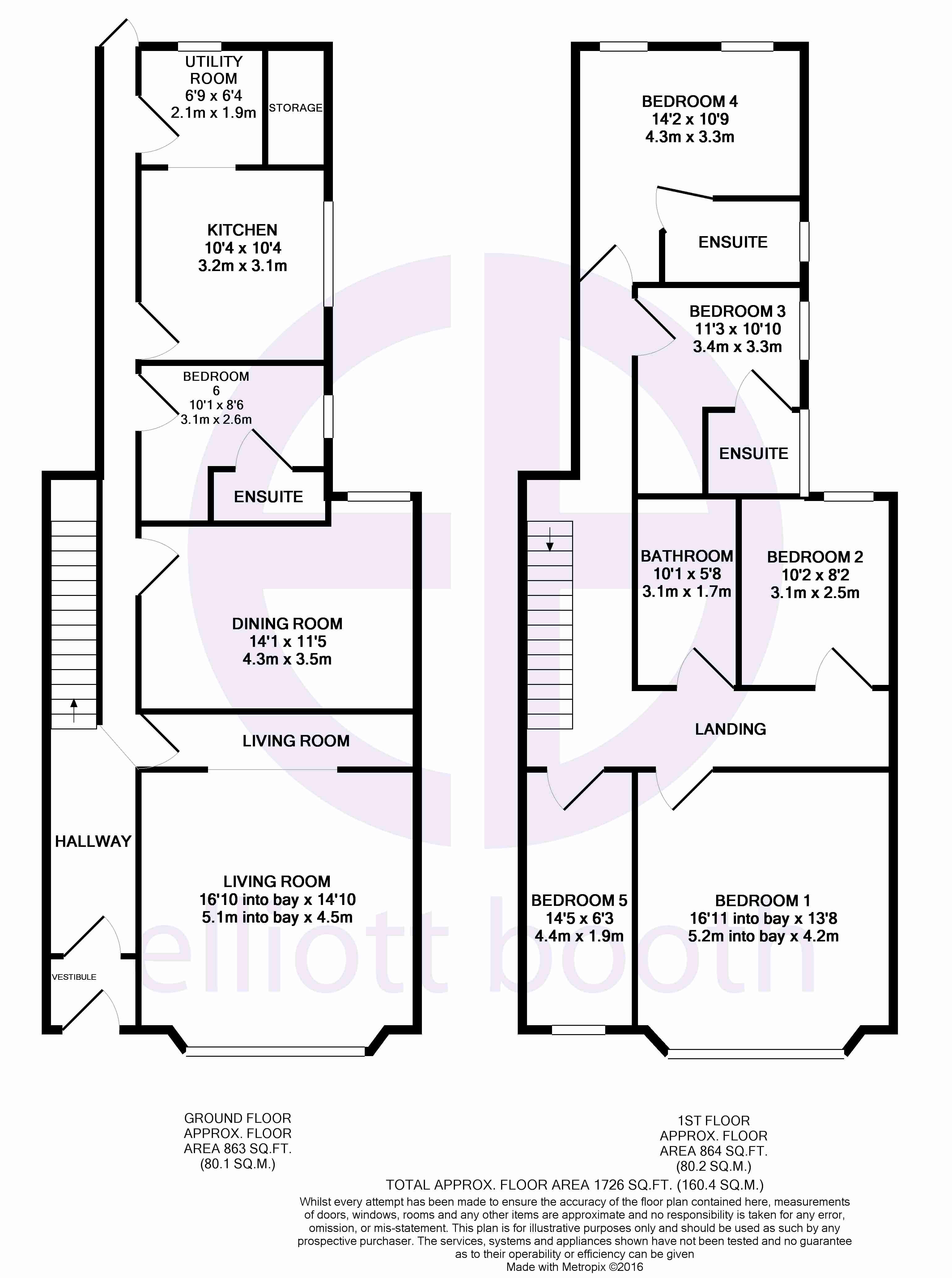 6 Bedrooms Terraced house for sale in Burlington Road, Blackpool FY4