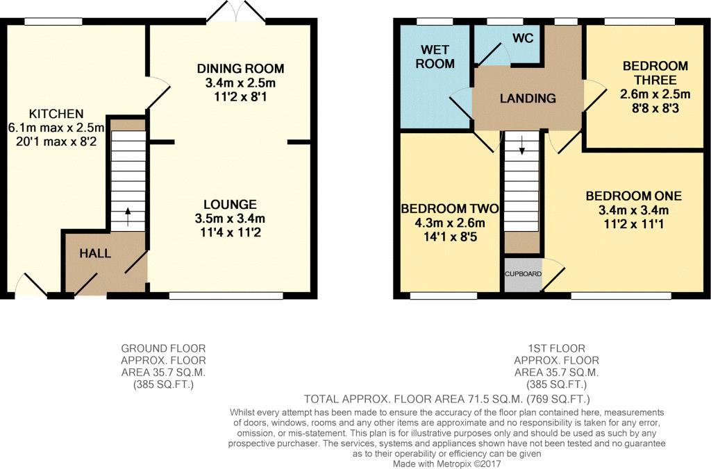 11, Didsbury Close, Liverpool floorplan