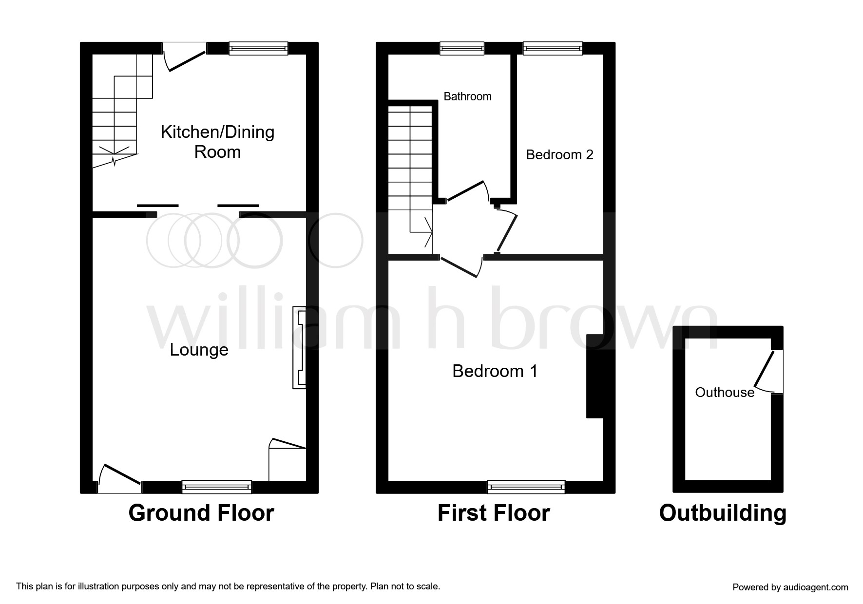 2 Bedrooms Terraced house for sale in Doncaster Road, Goldthorpe, Rotherham S63