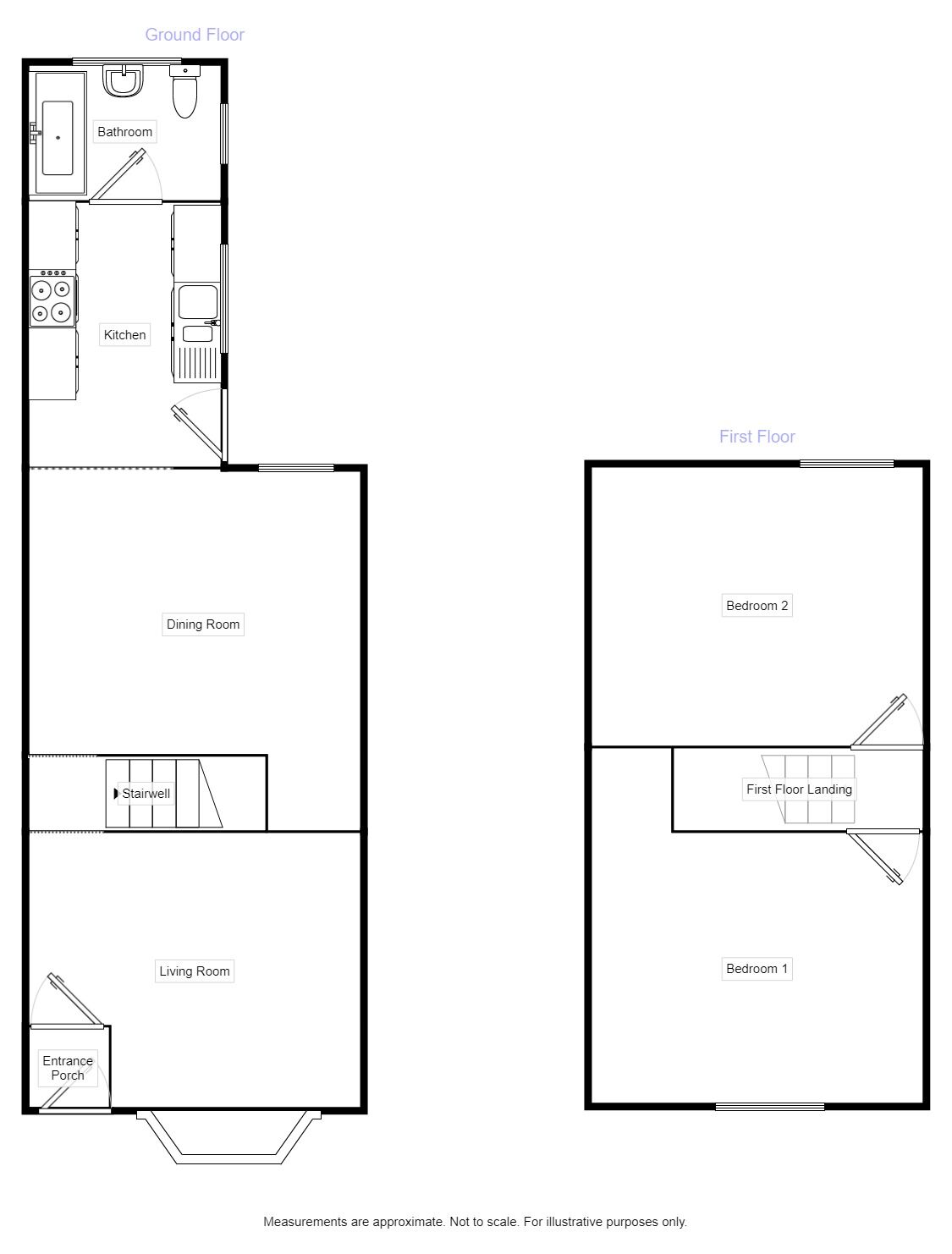 Columbia Road, Grimsby DN32, 2 bedroom terraced house for sale