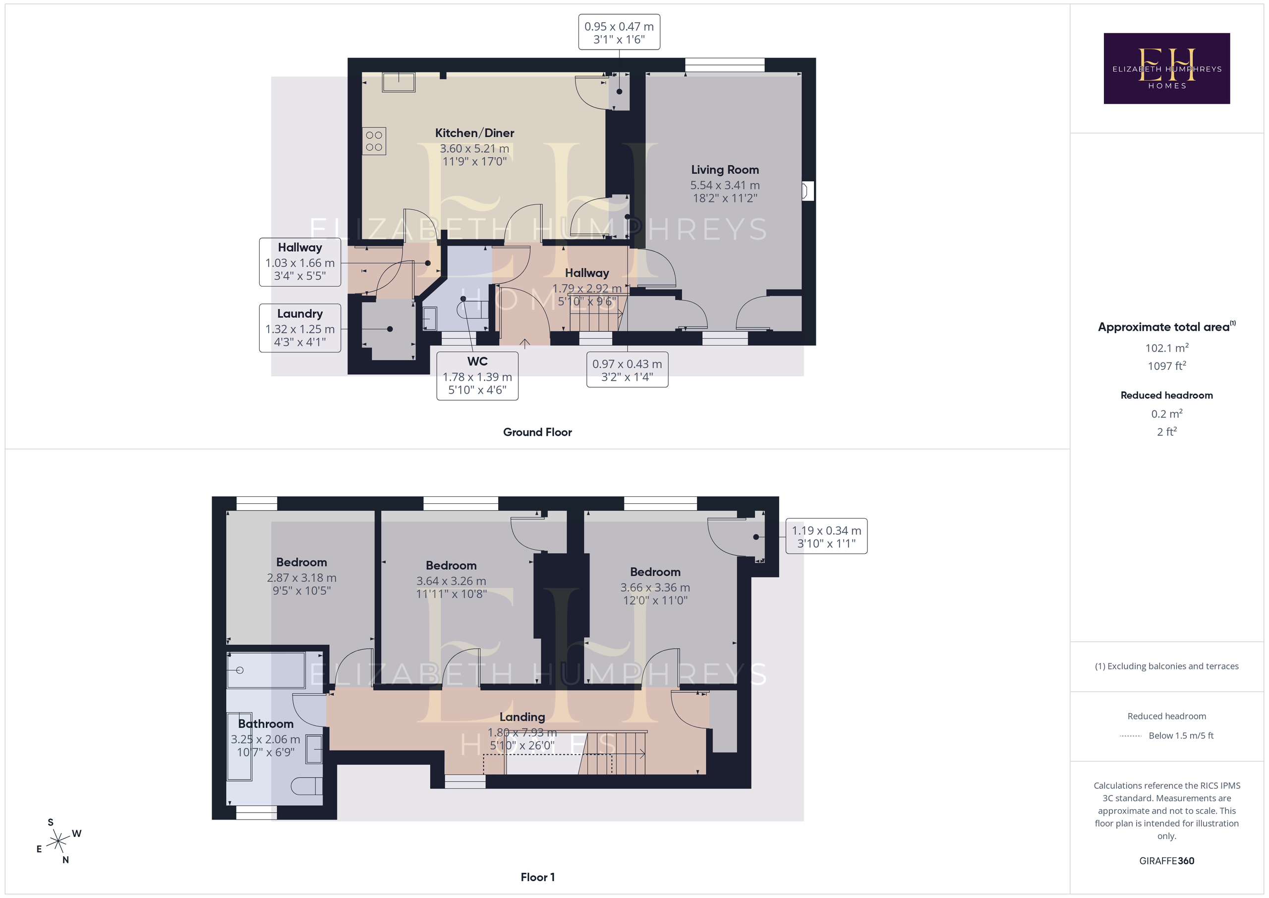 3 Dukes Memorial Cottages, Alnwick floorplan