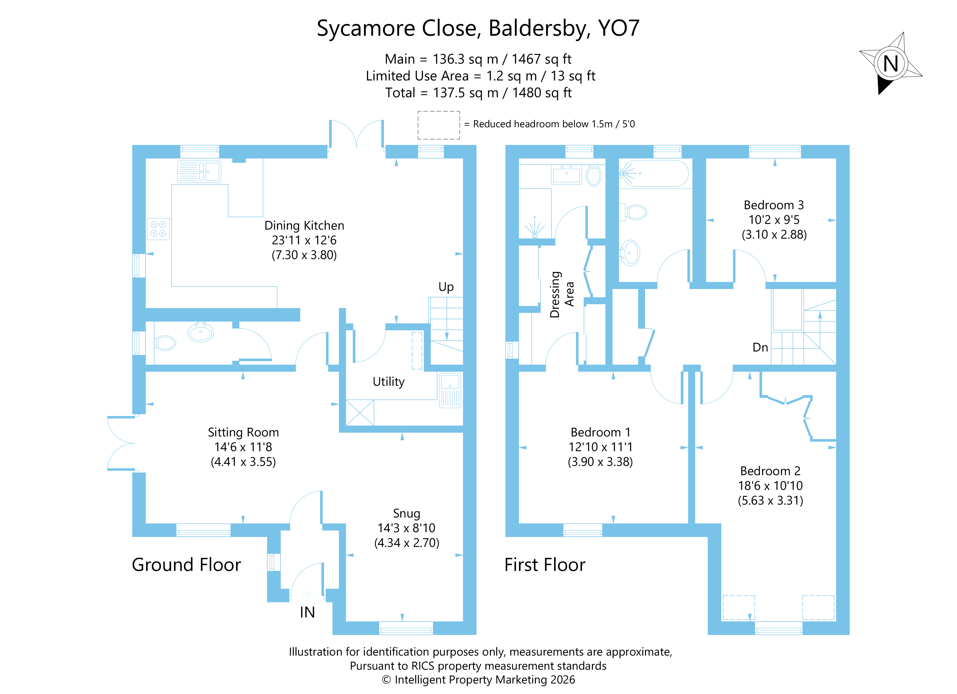 3, Sycamore Close, Thirsk floorplan