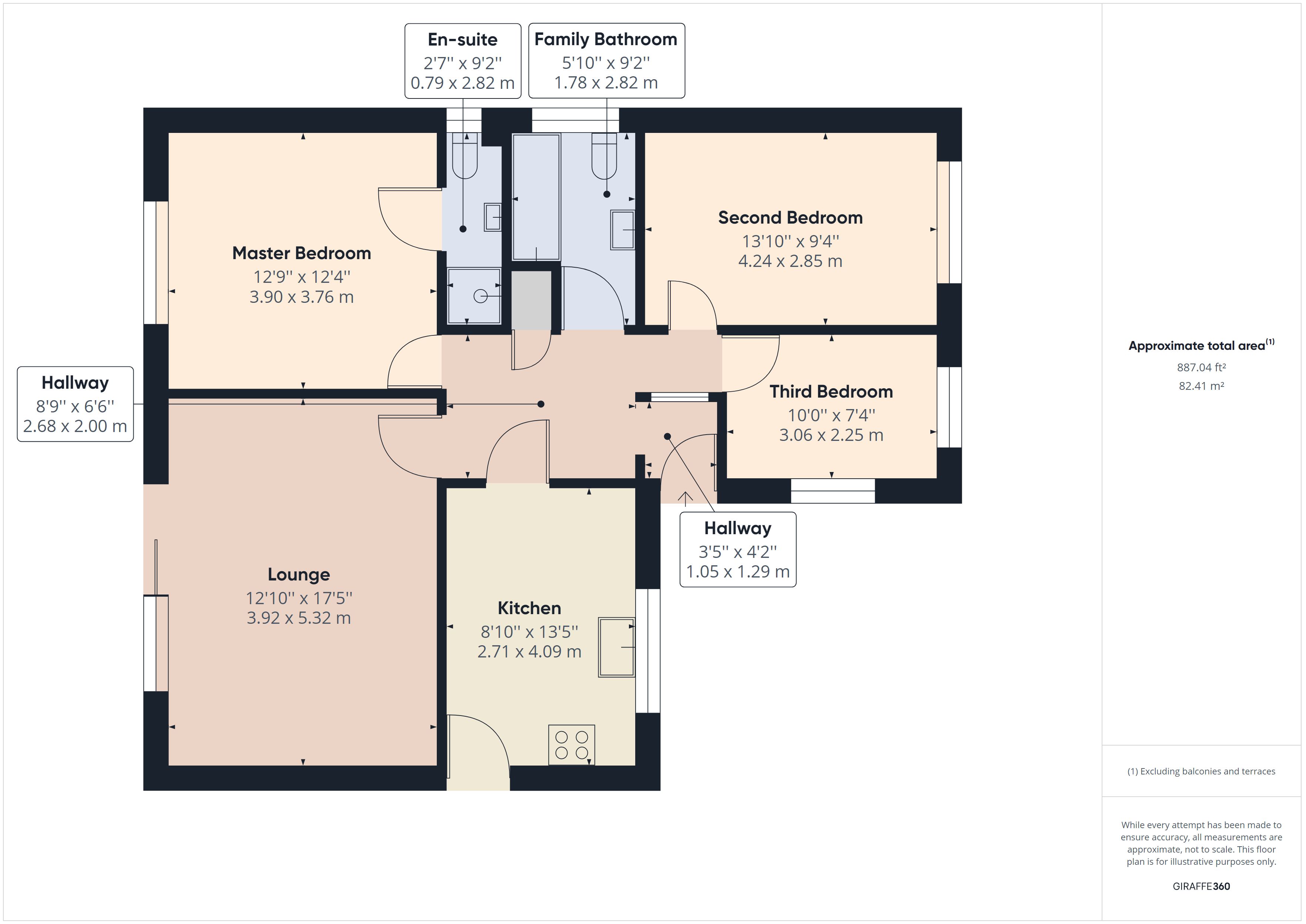 Rainbow Road, Canvey Island SS8, 3 bedroom detached bungalow for sale