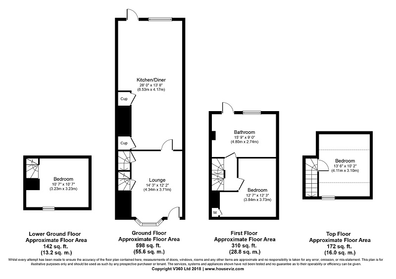 3 Bedrooms End terrace house for sale in High Street, Upper Upnor ME2