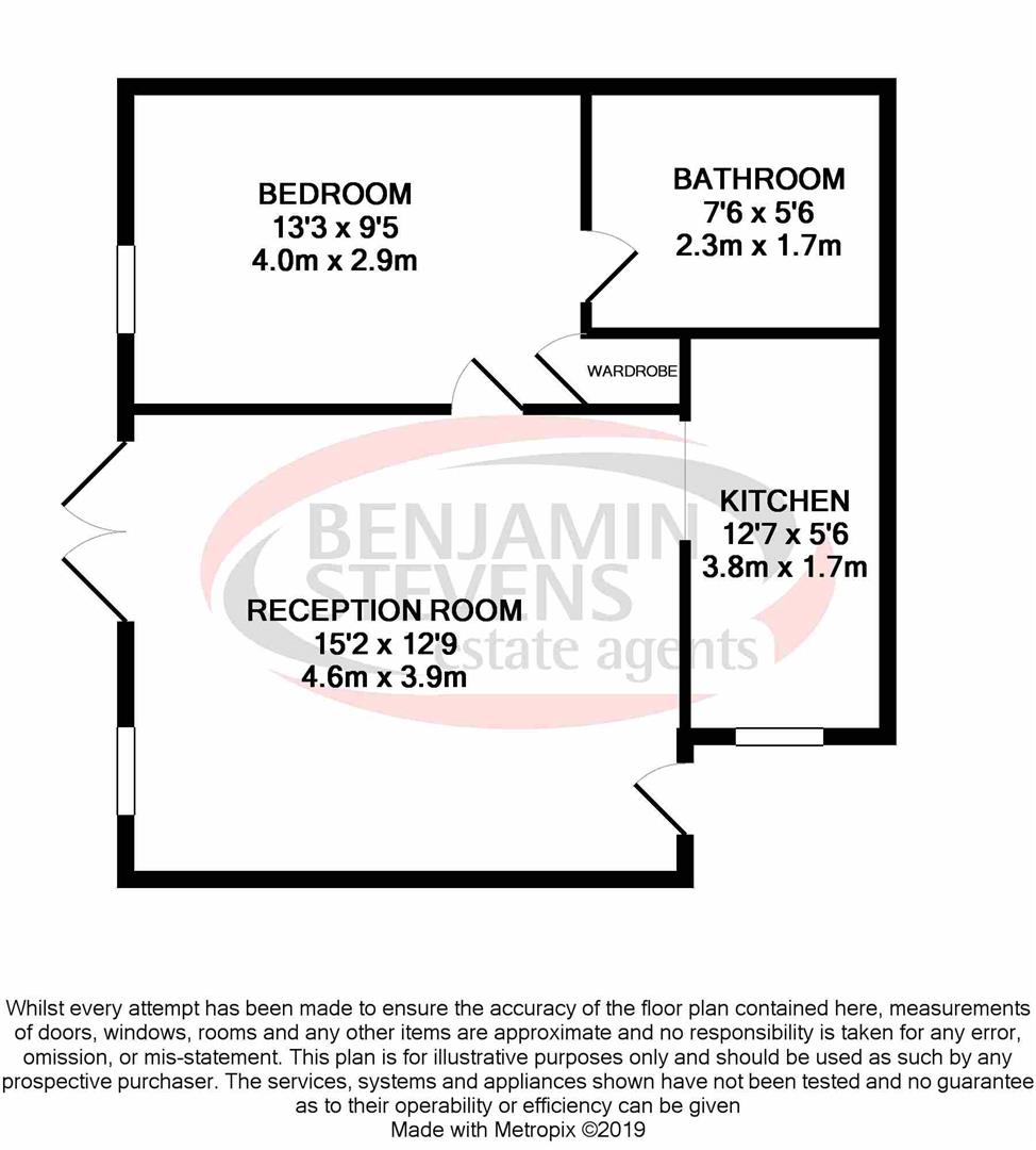 1 Bedrooms Flat to rent in Pageant Avenue, London NW9