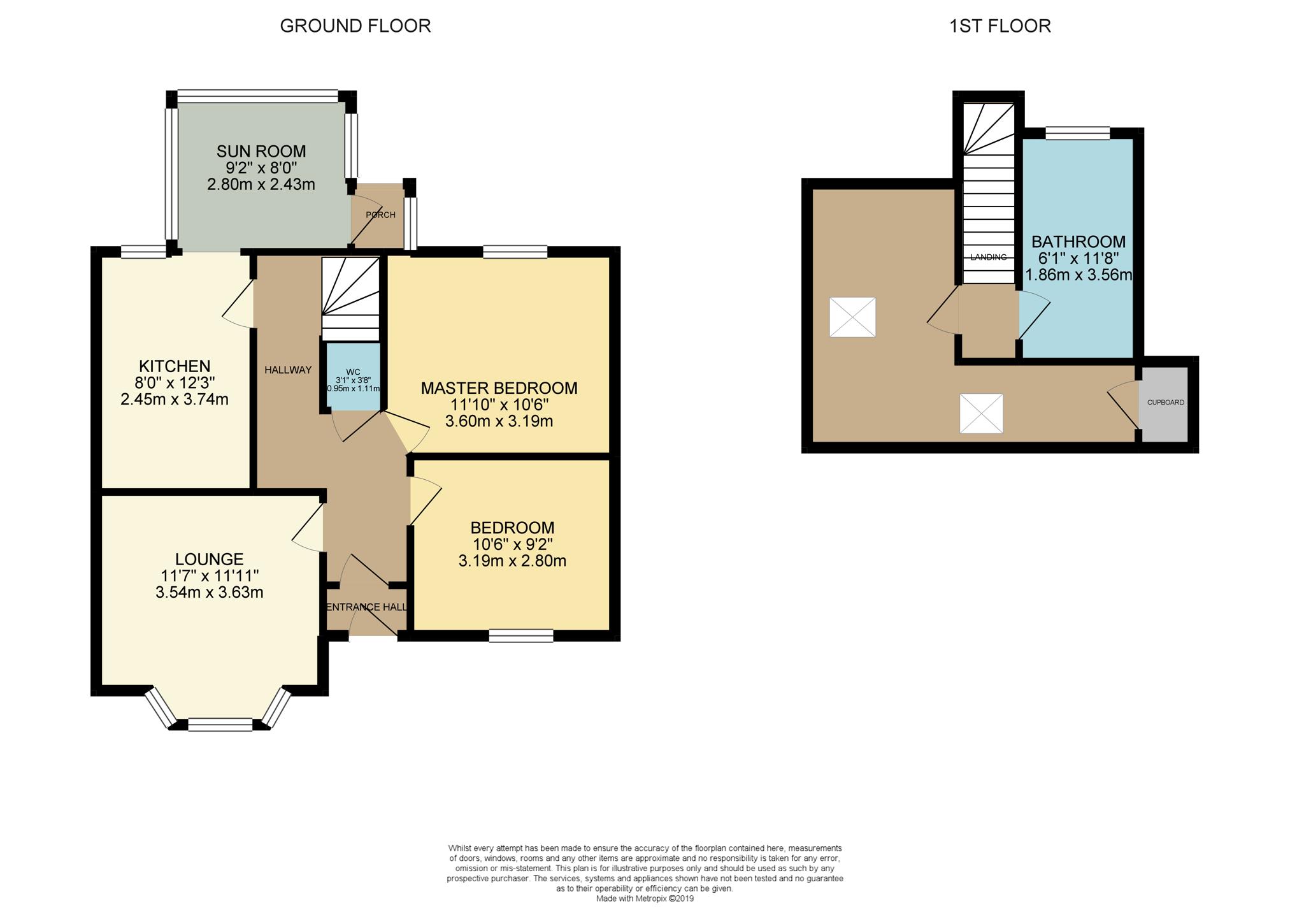 3 Bedrooms Semi-detached house for sale in Marionville Park, Edinburgh EH7