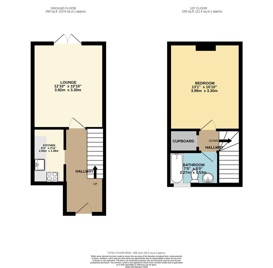 28, Ridgeway Close, Heathfield floorplan