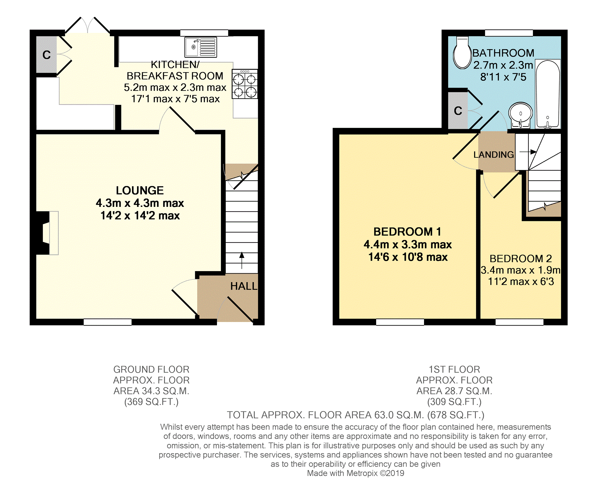2 Bedrooms Terraced house for sale in Armitage Road, Huddersfield HD3