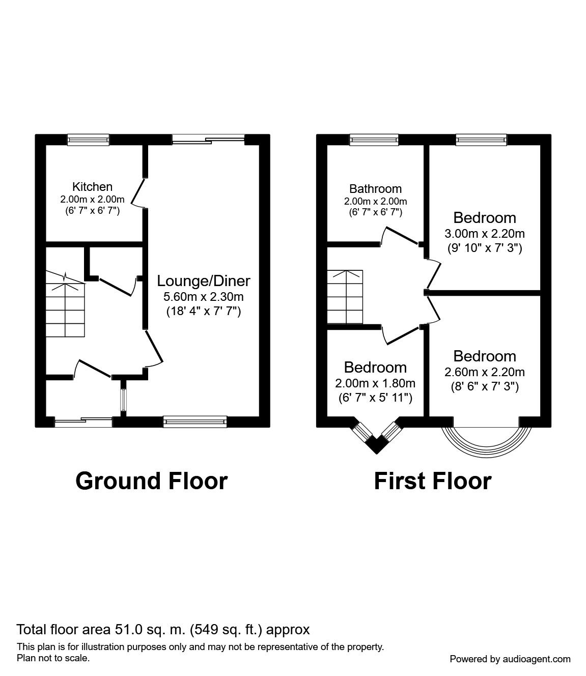 3 Bedrooms Terraced house to rent in Boundary Road, Chatham ME4
