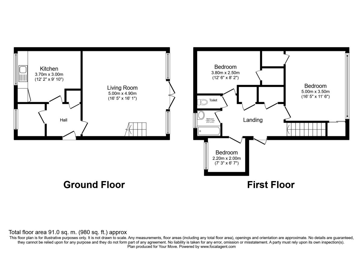 3 Bedrooms Flat for sale in Croxley View, Watford WD18