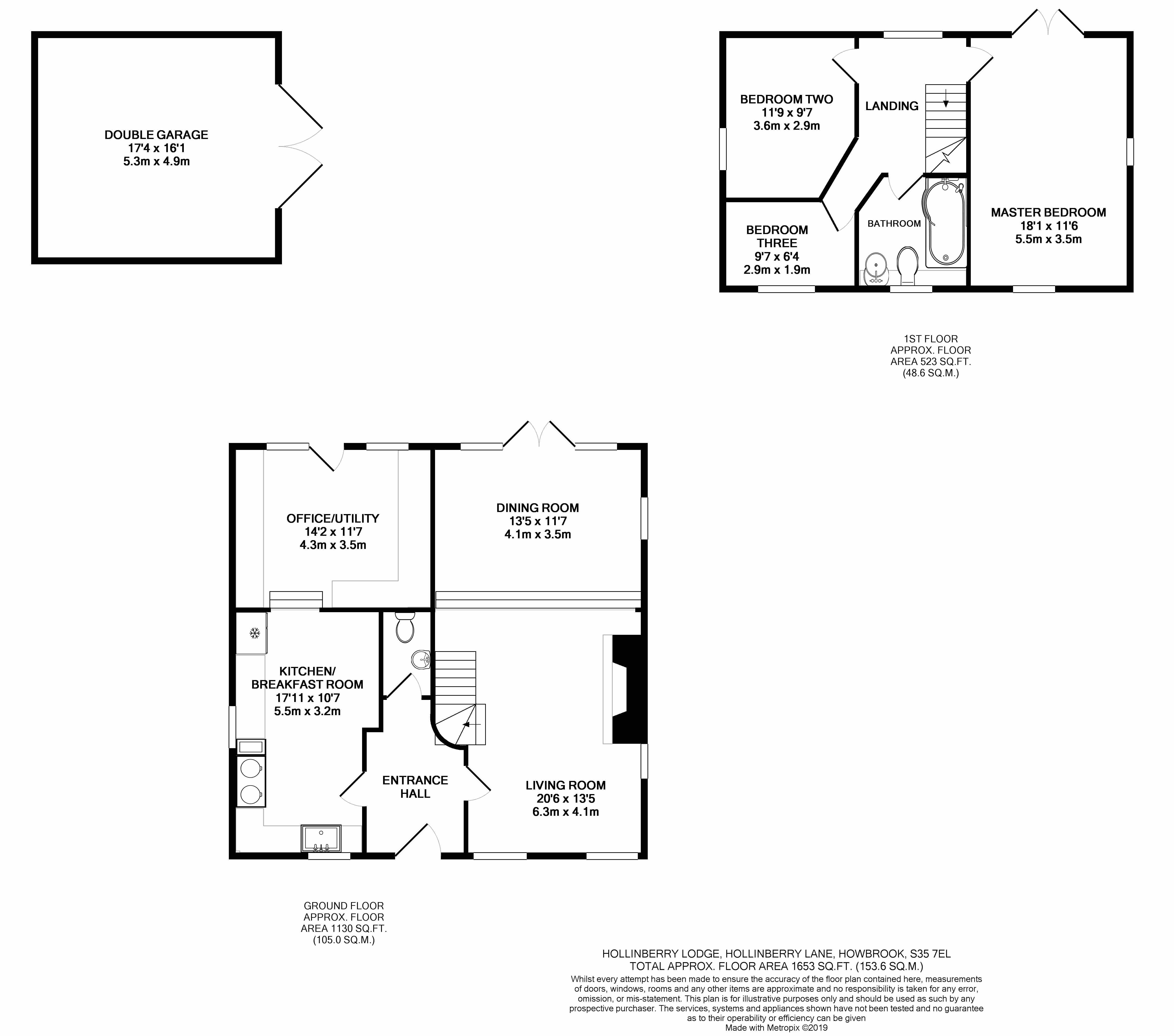 3 Bedrooms Detached house for sale in Hollinberry Lodge, Hollinberry Lane, Howbrook S35