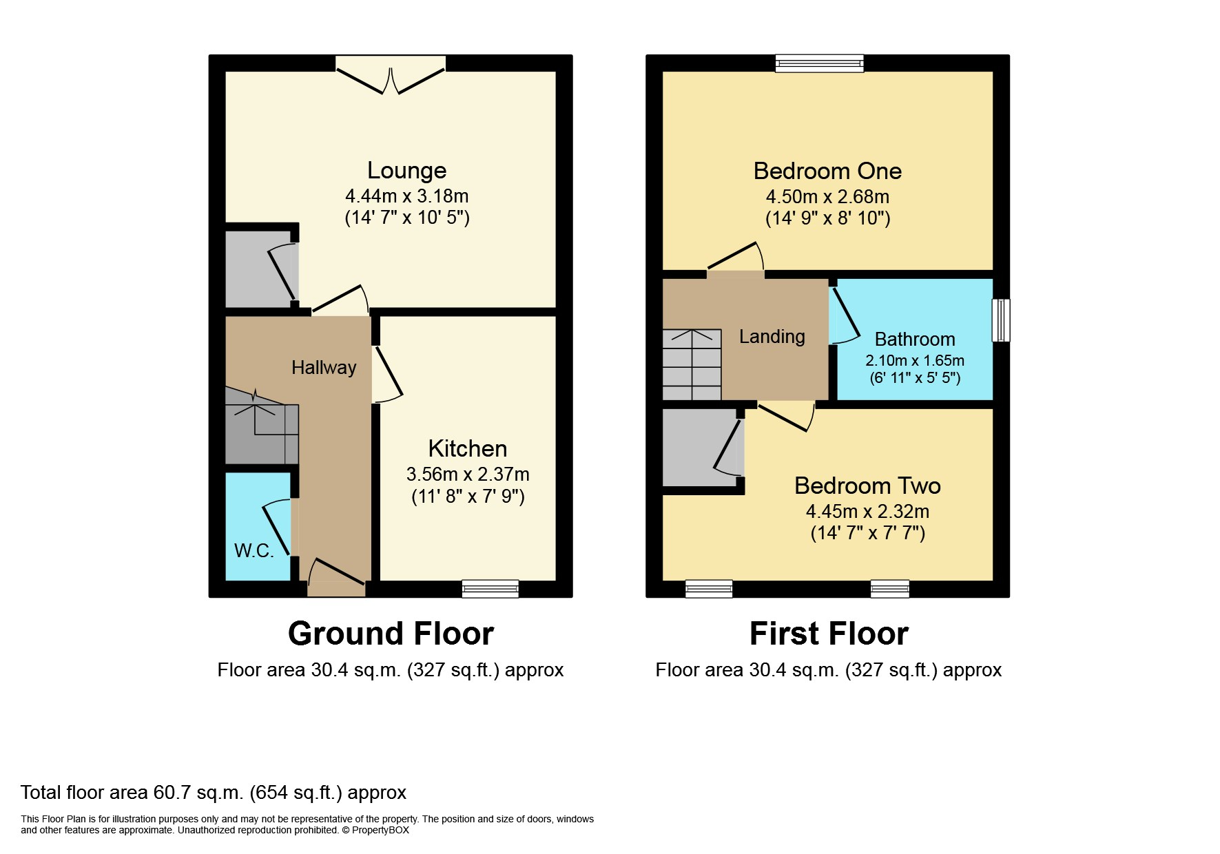 Lazonby Way, Newcastle Upon Tyne NE5, 2 bedroom semidetached house for