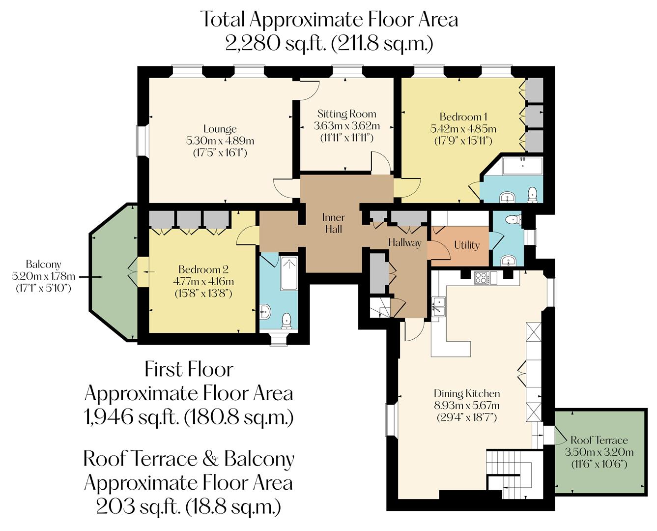 84 Porter Brook View, Sheffield floorplan