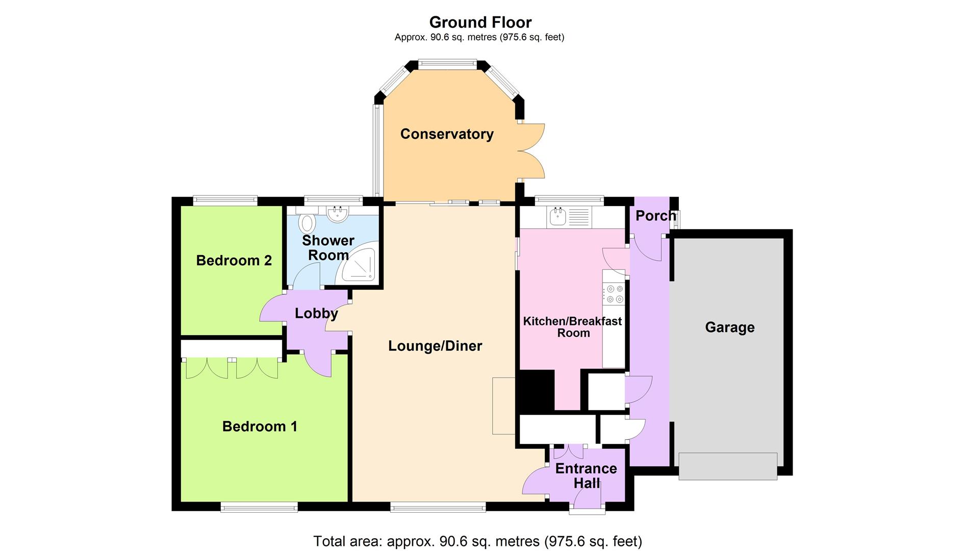 2 Bedrooms Semi-detached bungalow for sale in Sedgley Road, Tollerton, Nottingham NG12