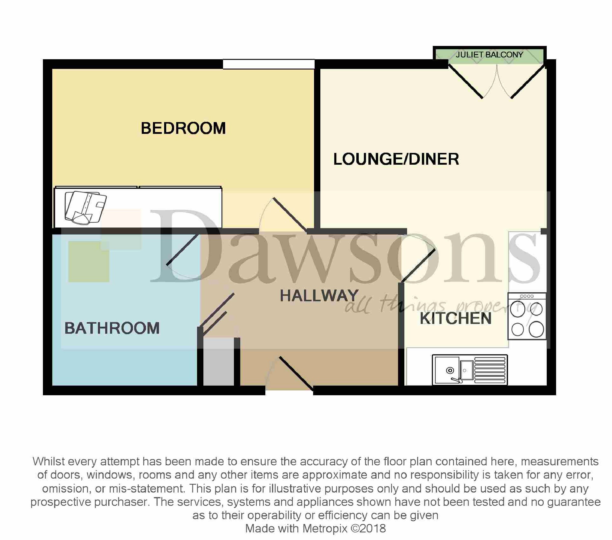 1 Bedrooms Flat for sale in Meridian Wharf, Trawler Road, Swansea SA1