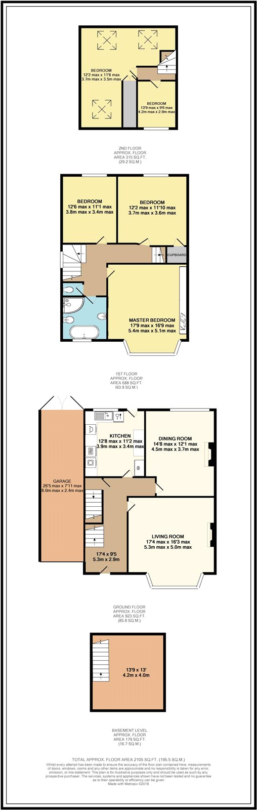 5 Bedrooms Detached house for sale in Albany Road, Nether Edge, Sheffield S7