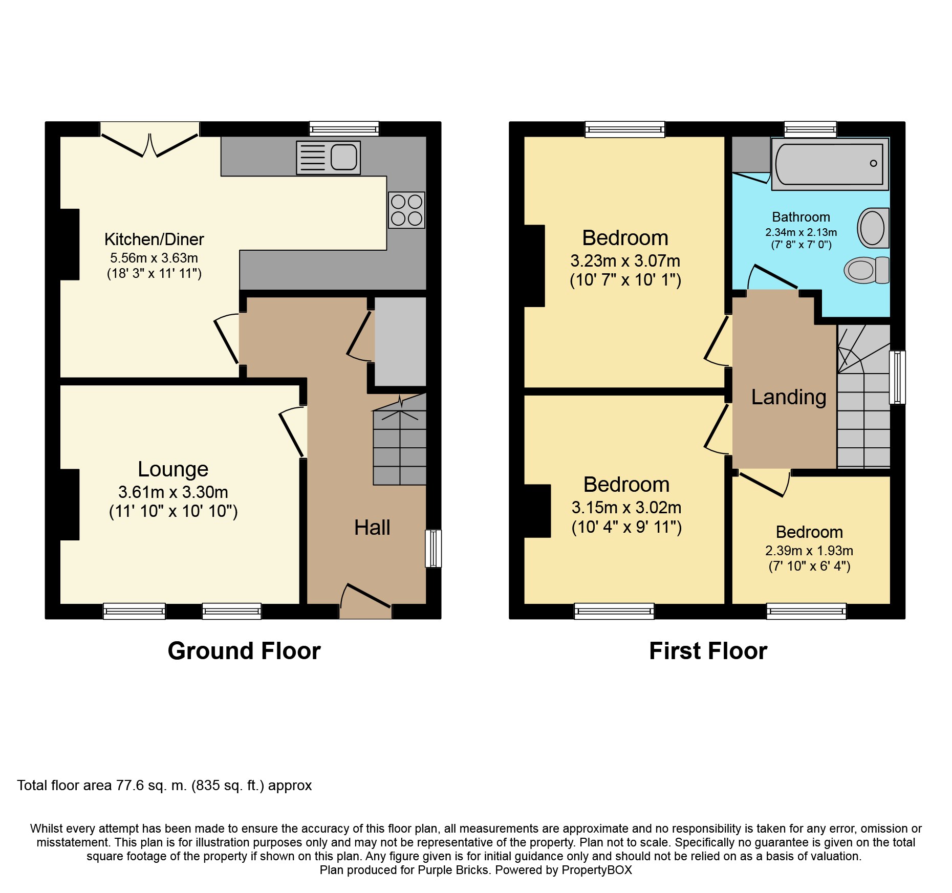 3 Bedrooms Semi-detached house for sale in Wensley Road, Leeds LS7