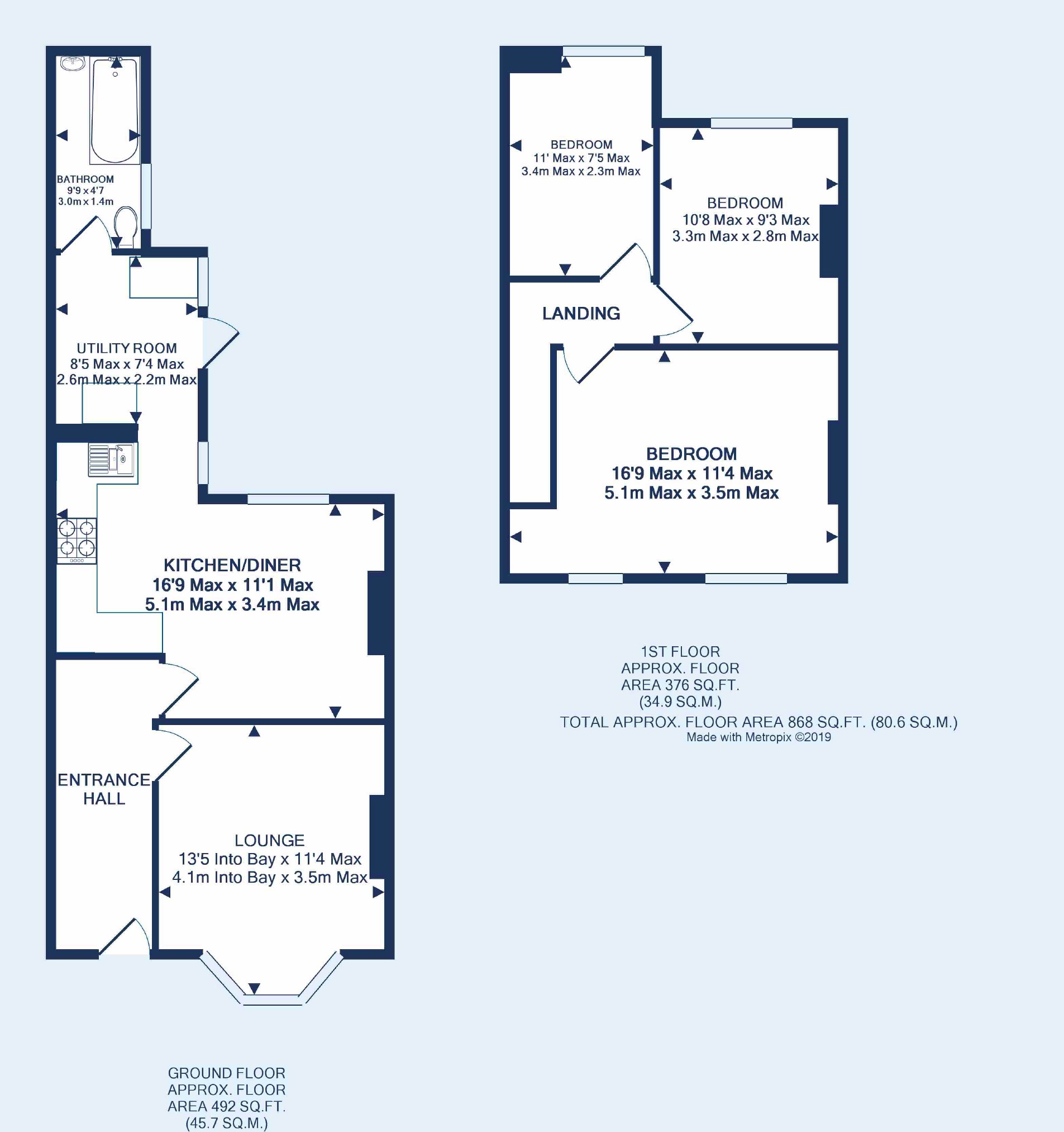 3 Bedrooms  for sale in Horley Road, St Werburghs, Bristol BS2