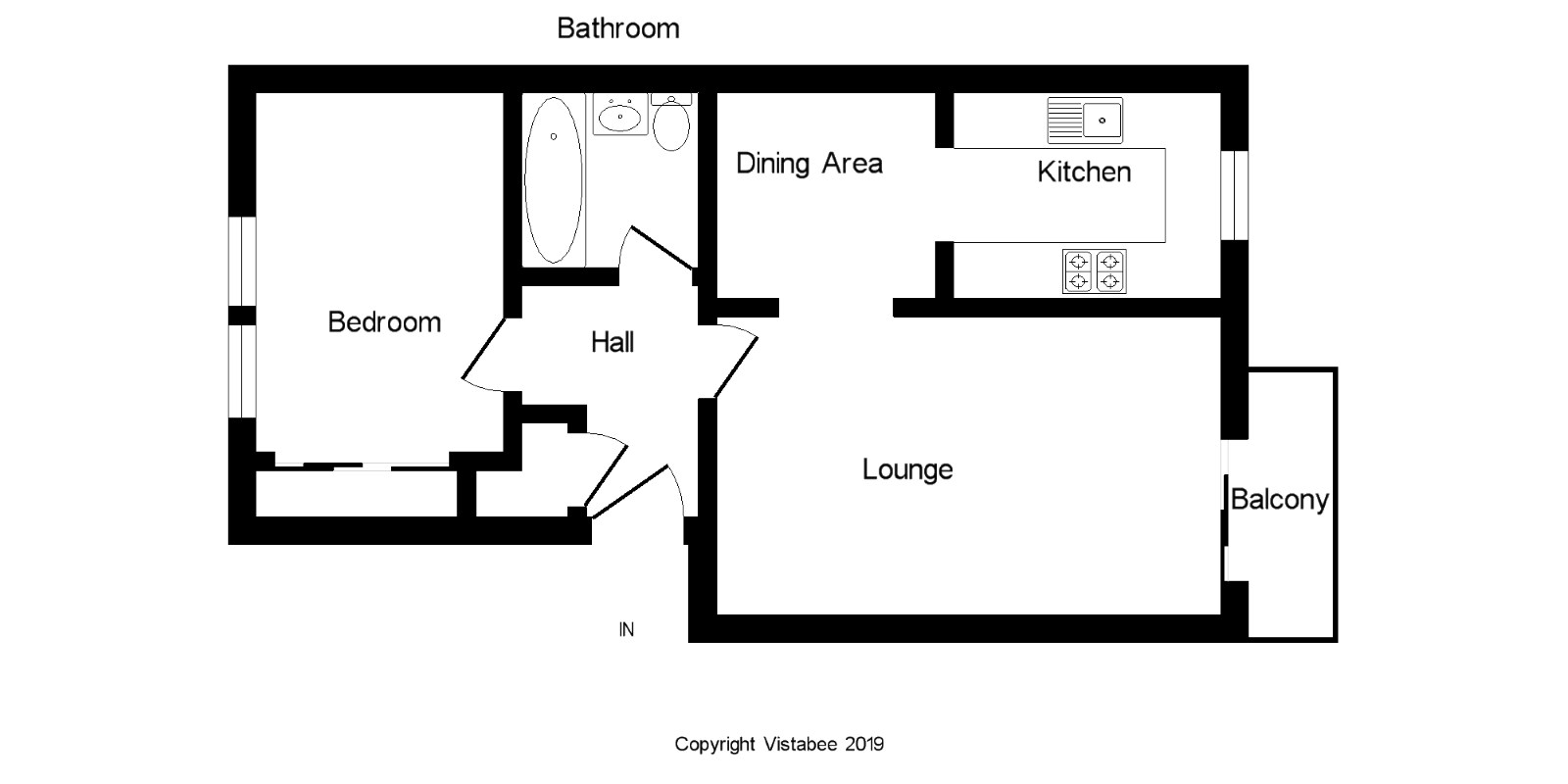 1 Bedrooms Flat for sale in Underbank, Largs, North Ayrshire, Scotland KA30