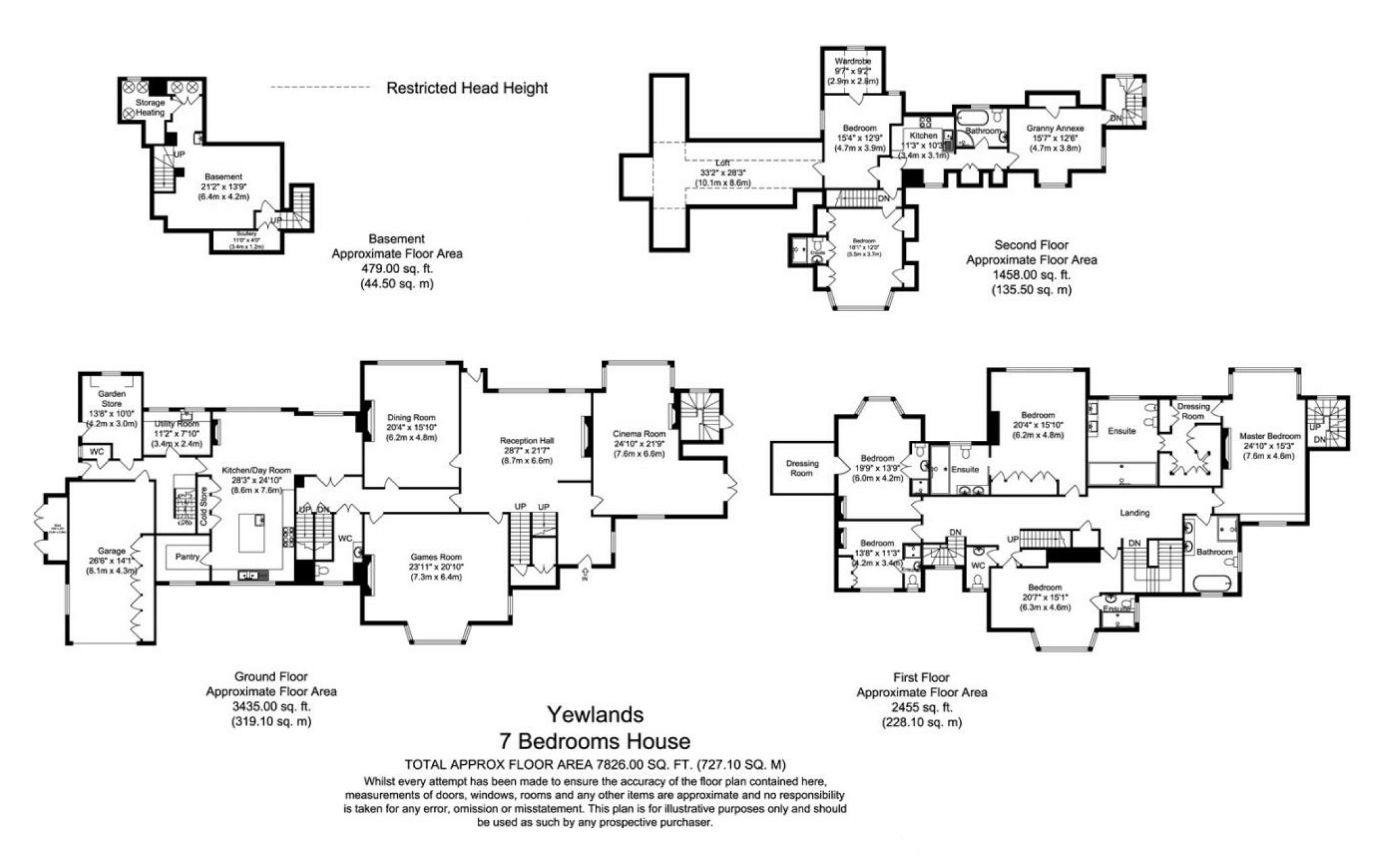7 Bedrooms  for sale in Yewlands, Hoddesdon, Hertfordshire EN11