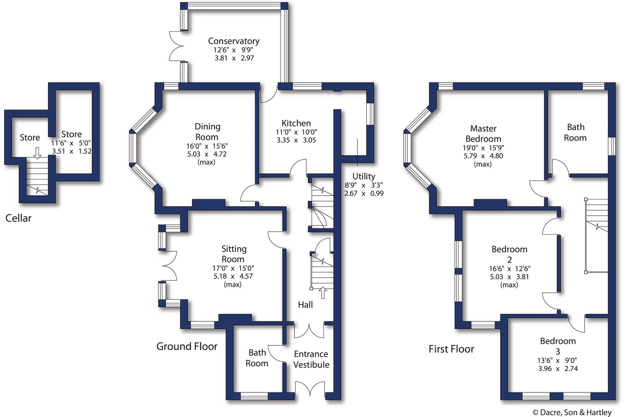 3 Bedrooms  for sale in The Uplands, Timothy Lane, Heaton Road, Upper Batley, West Yorkshire WF17