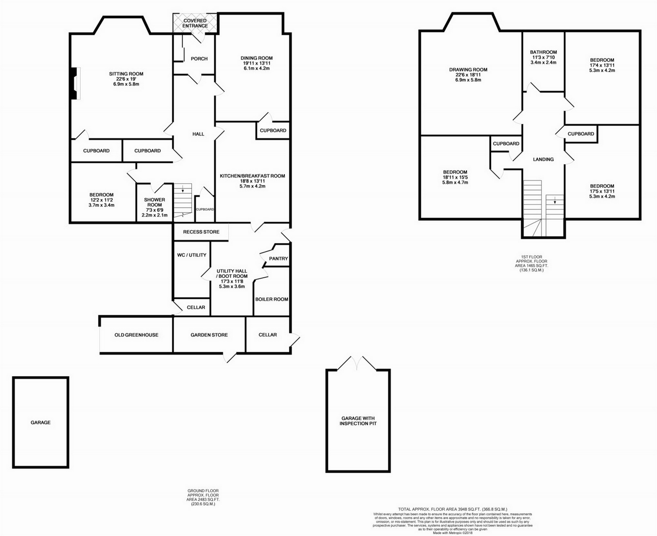 4 Bedrooms Detached house for sale in Achaneoir, 21 Station Road, Kinross, Kinross-Shire KY13