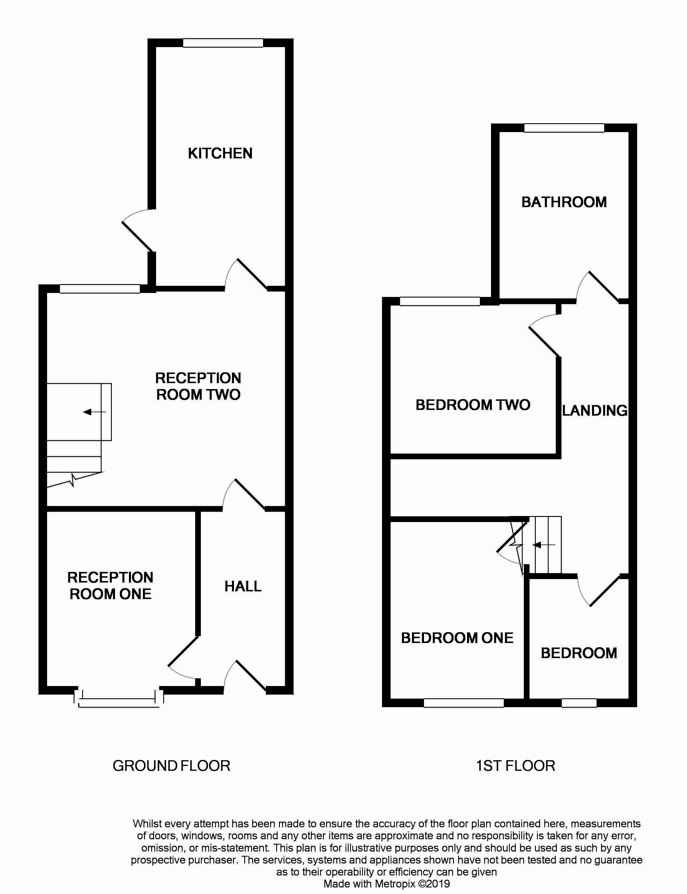 Somerville Street, Crewe floorplan