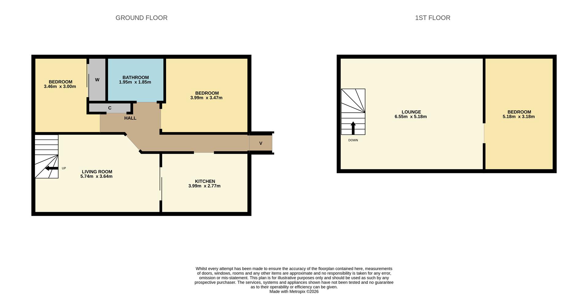 Flat 4, 150, Perth Road, Dundee floorplan