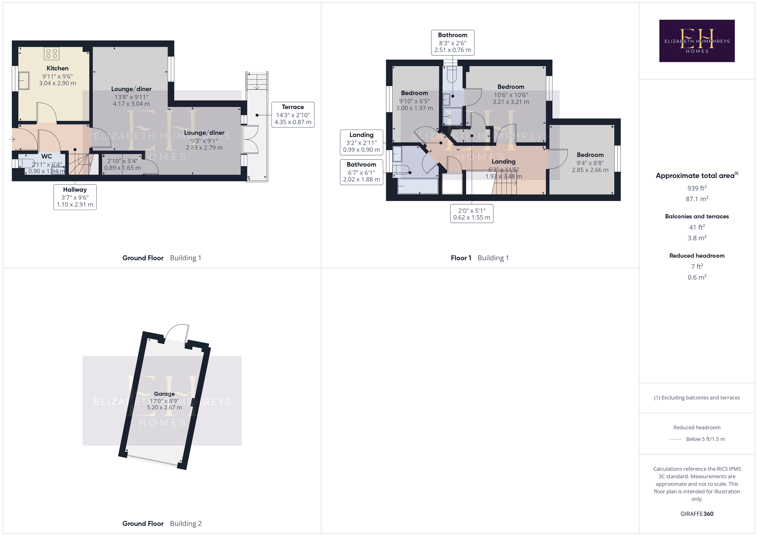 29 Farriers Rise, Alnwick floorplan