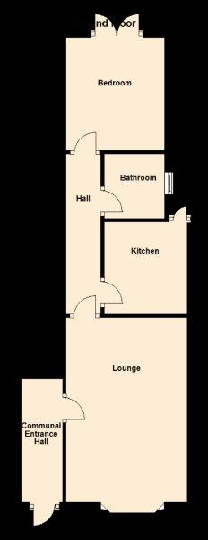 1 Bedrooms Flat to rent in Popes Lane, London W5