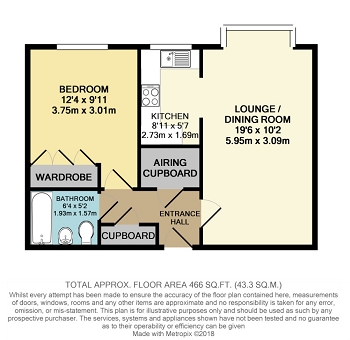 1 Bedrooms Flat for sale in Davis Court, St Albans, 3 AL1