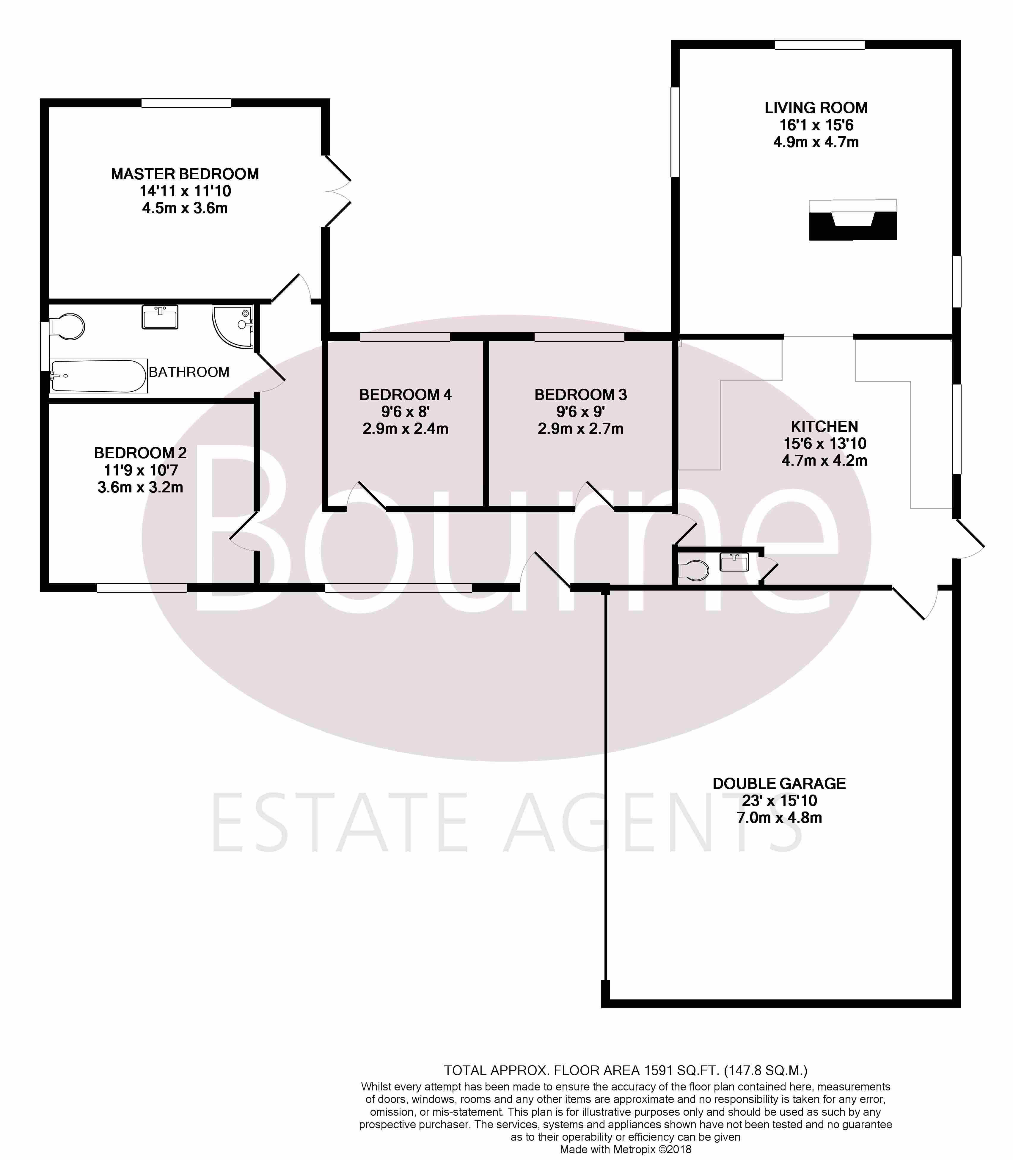 4 Bedrooms Detached bungalow to rent in Redwood Lane, Medstead, Alton GU34