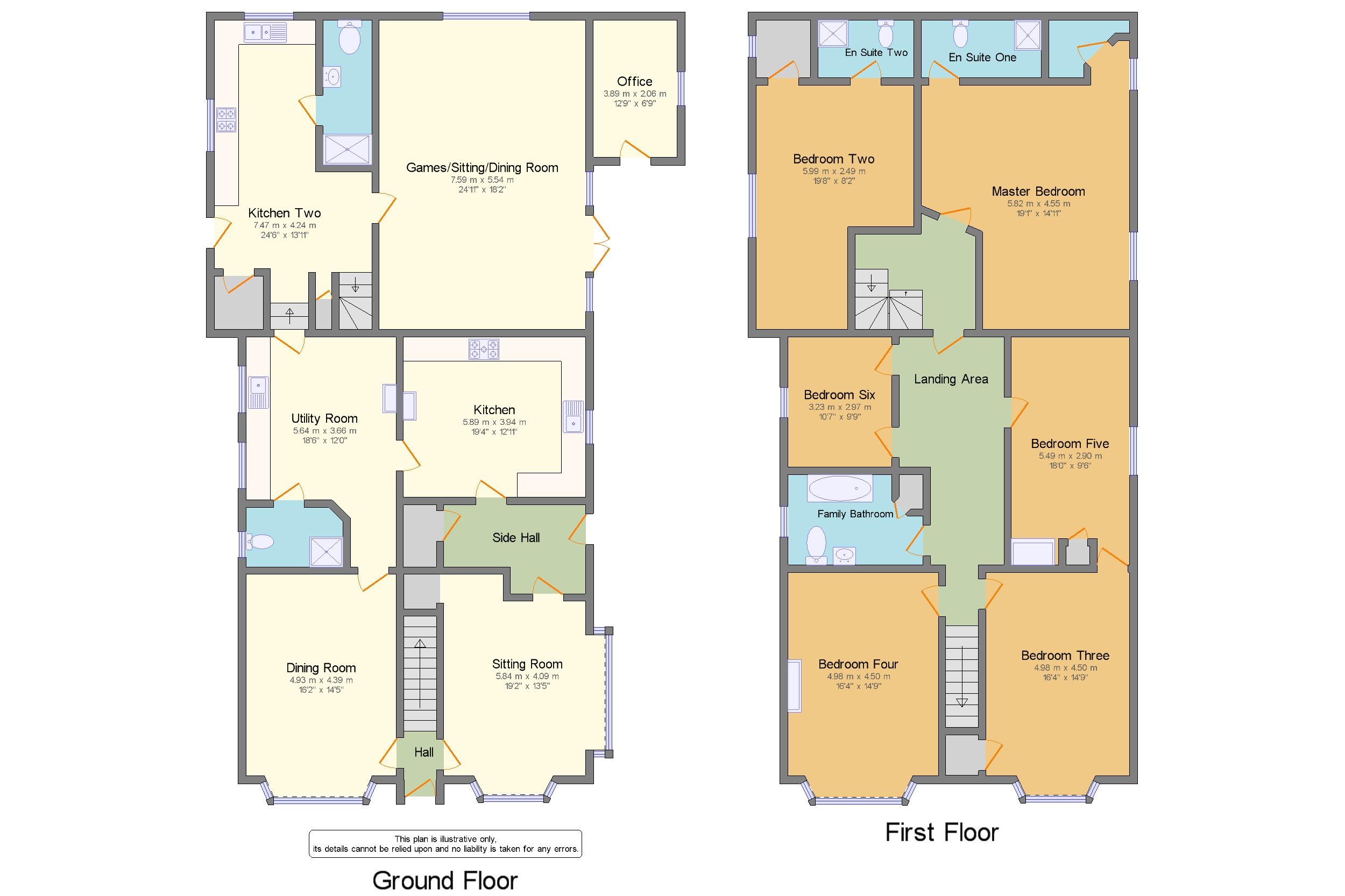 Watlington, King's Lynn, Norfolk PE33, 6 bedroom detached house for