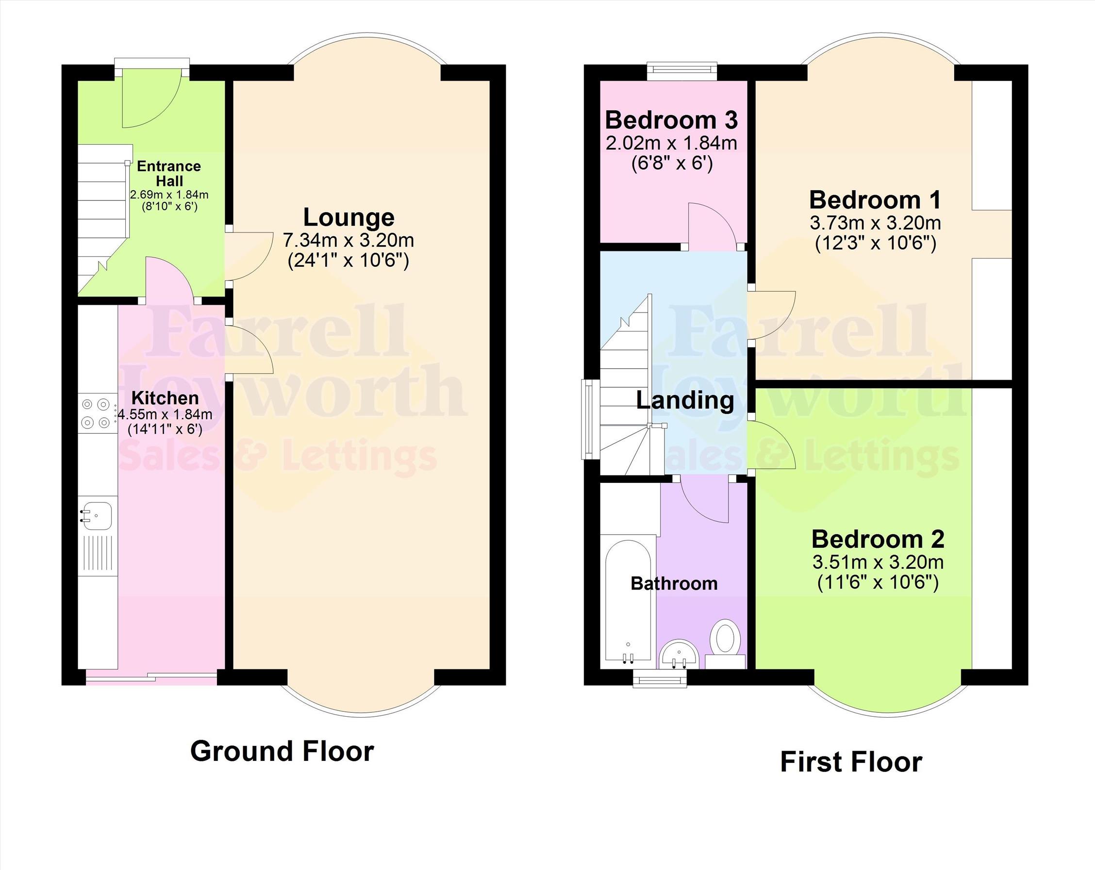 3 Bedrooms  for sale in Avenue Road, Blackpool FY3