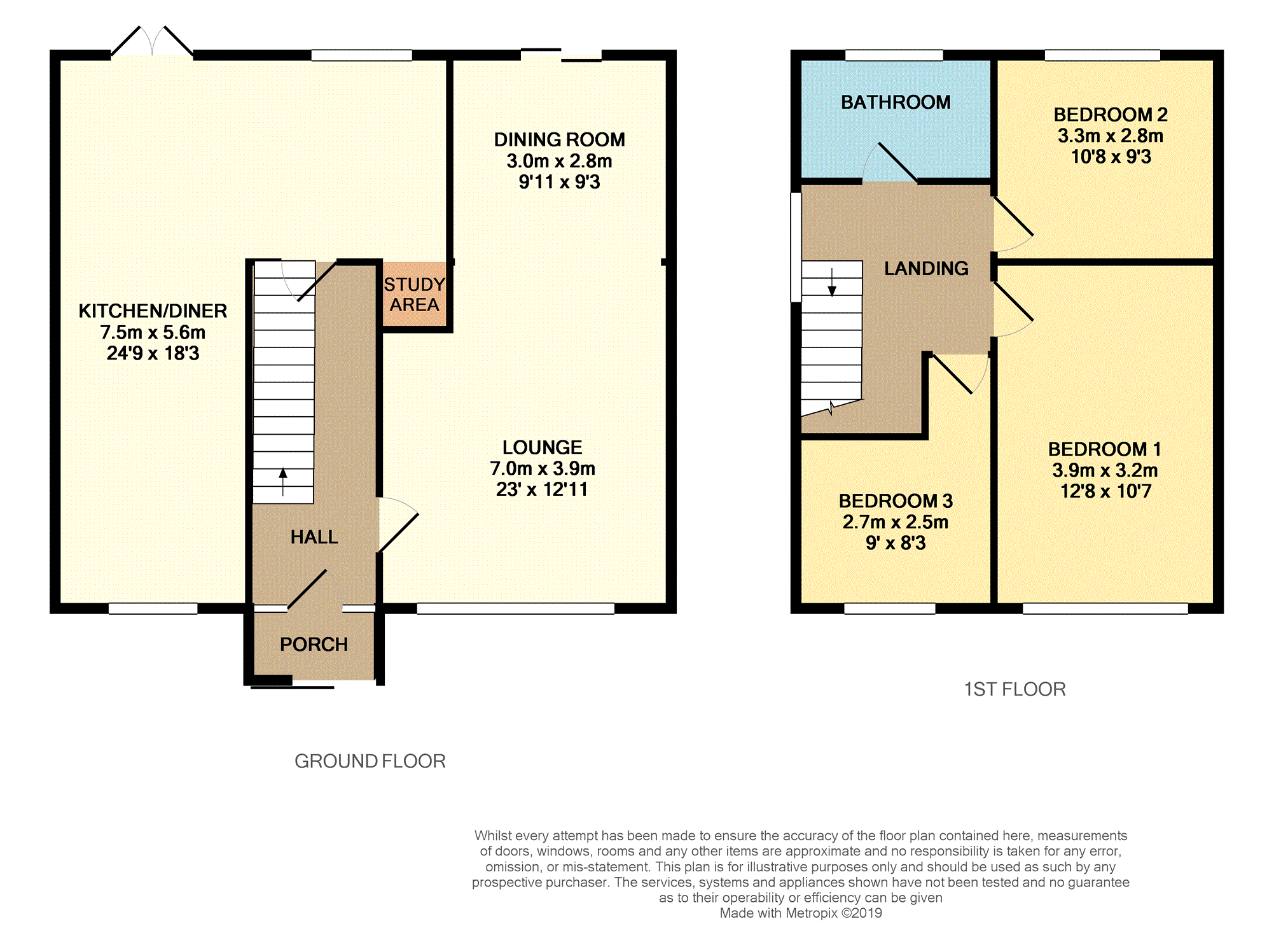 3 Bedrooms Semi-detached house for sale in Knightsbridge Avenue, Warrington WA4