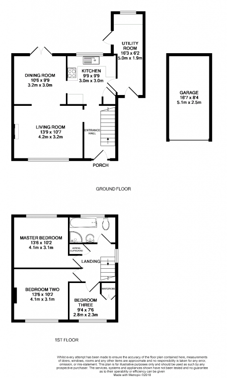 3 Bedrooms Semi-detached house for sale in Twelve Acre Crescent, Farnborough GU14
