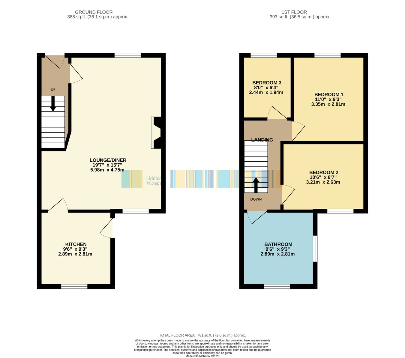 48, Central Treviscoe, St Austell, PL26 floorplan