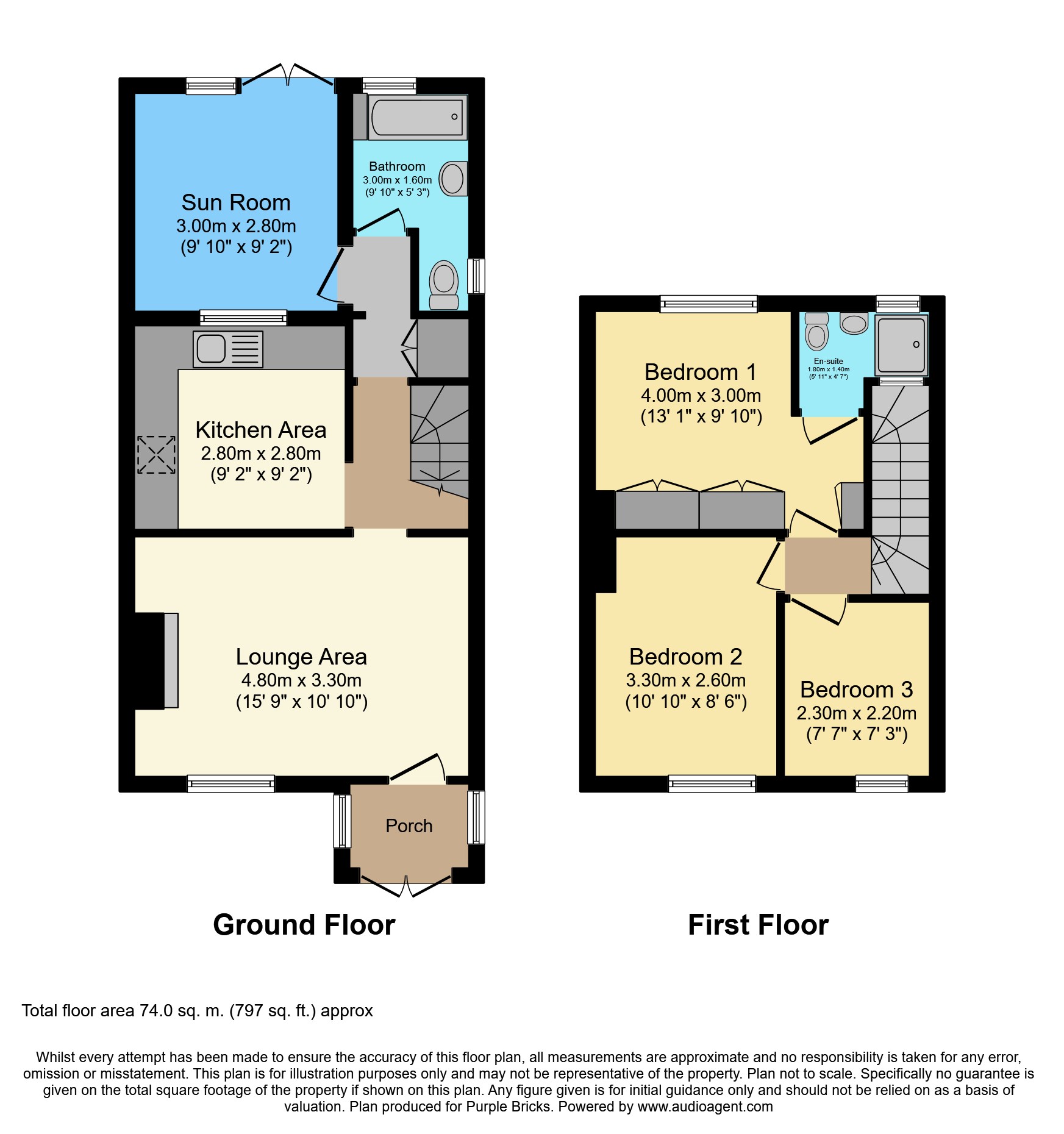 3 Bedrooms Terraced house for sale in Shrewsbury Road, Carshalton SM5