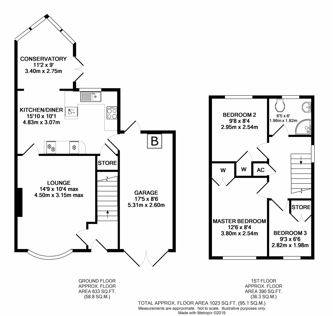 3 Bedrooms Detached house for sale in Hornbeam Close, Caerleon, Newport NP18