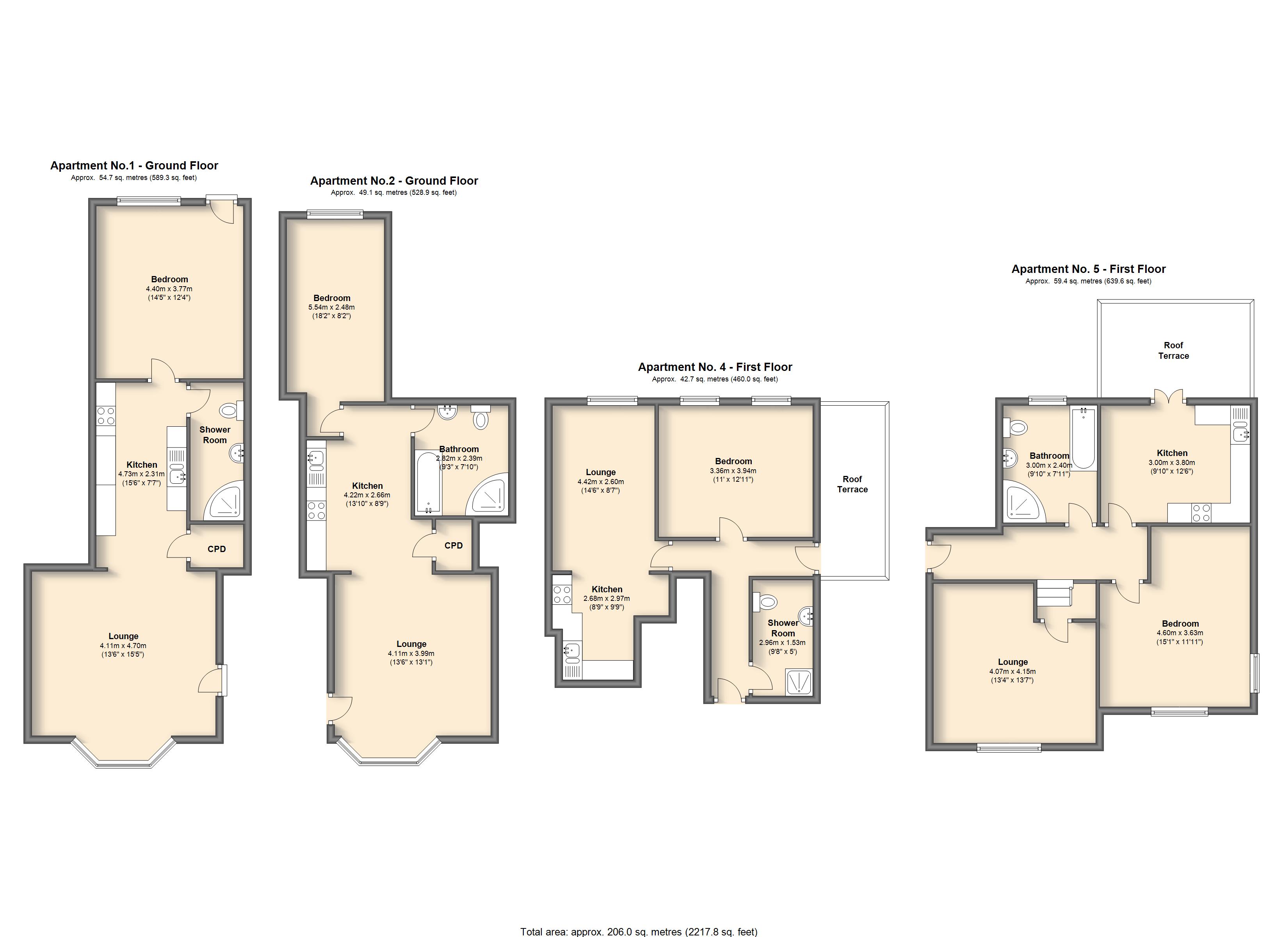 1 Bedrooms Flat to rent in Wostenholm Road, Sheffield S7