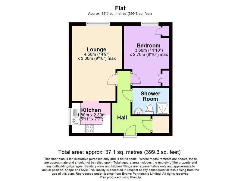 1 Bedrooms Flat for sale in Priory Court, Blackpool FY1