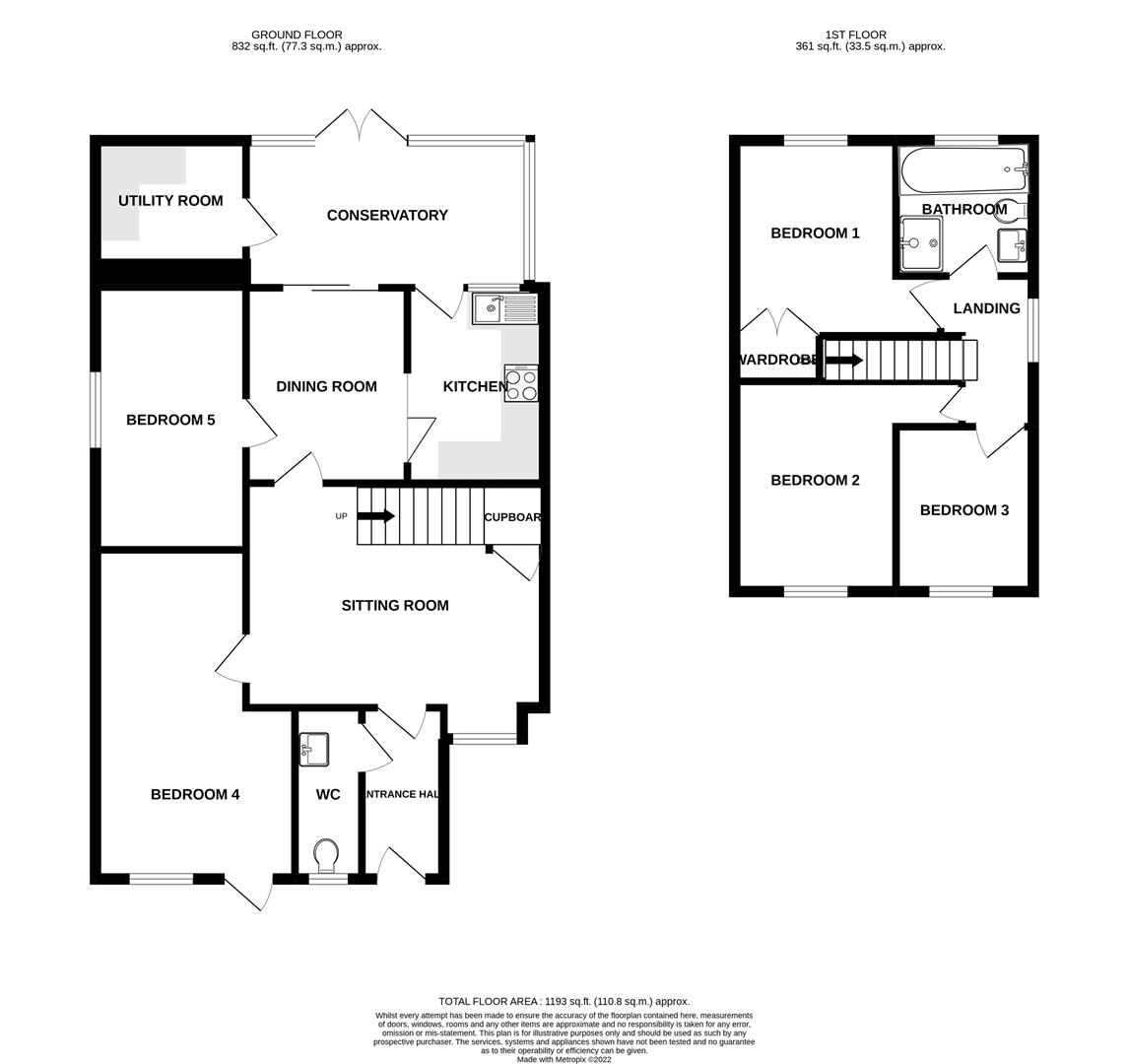 Forest View, Crossways, Dorchester DT2, 5 bedroom detached house for