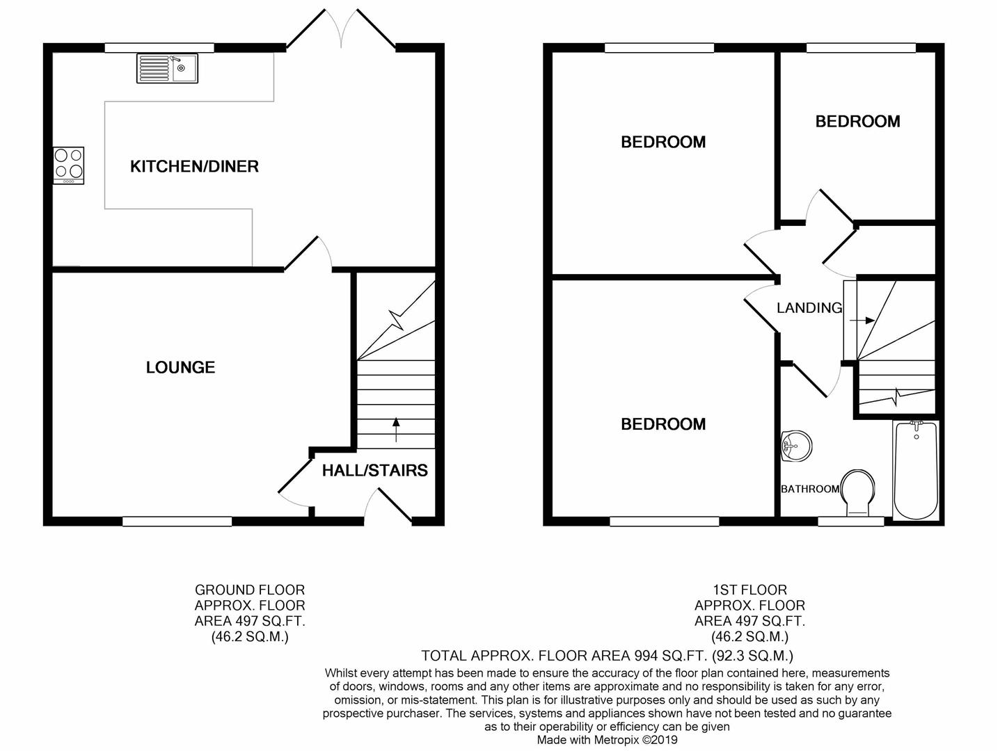 3 Bedrooms Detached house for sale in Merlin Way, Woodville DE11